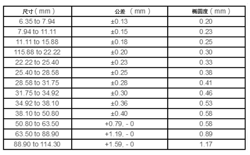 微信截圖_20230705184954